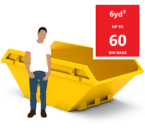 The Benefits of Hiring a Skip – Make Your Cleanup Easier!