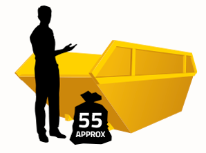 Welcome to the World of Skip Hire: The Best Solution for Your Waste Management Needs